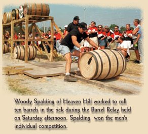 Championship Barrel Rolling