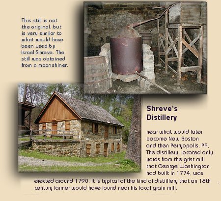 Reconstruction of Israel Shreve's 1790 Distillery